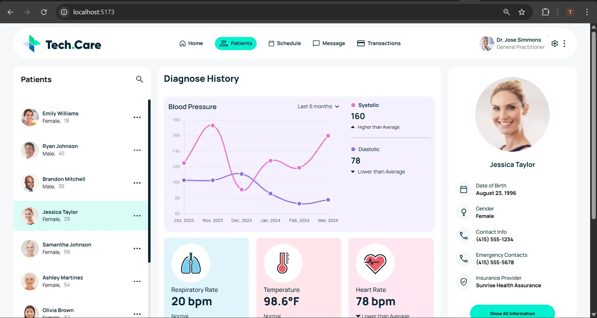 TechCare Patient Dashboard
